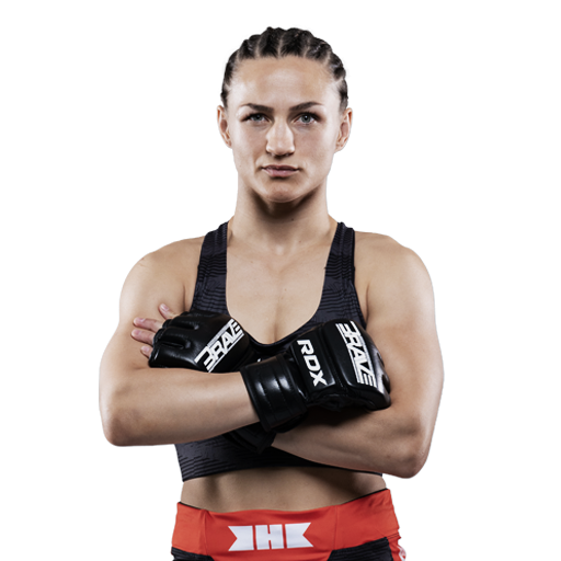 Monika Kucinic - BRAVE CF MMA Fighter Profile