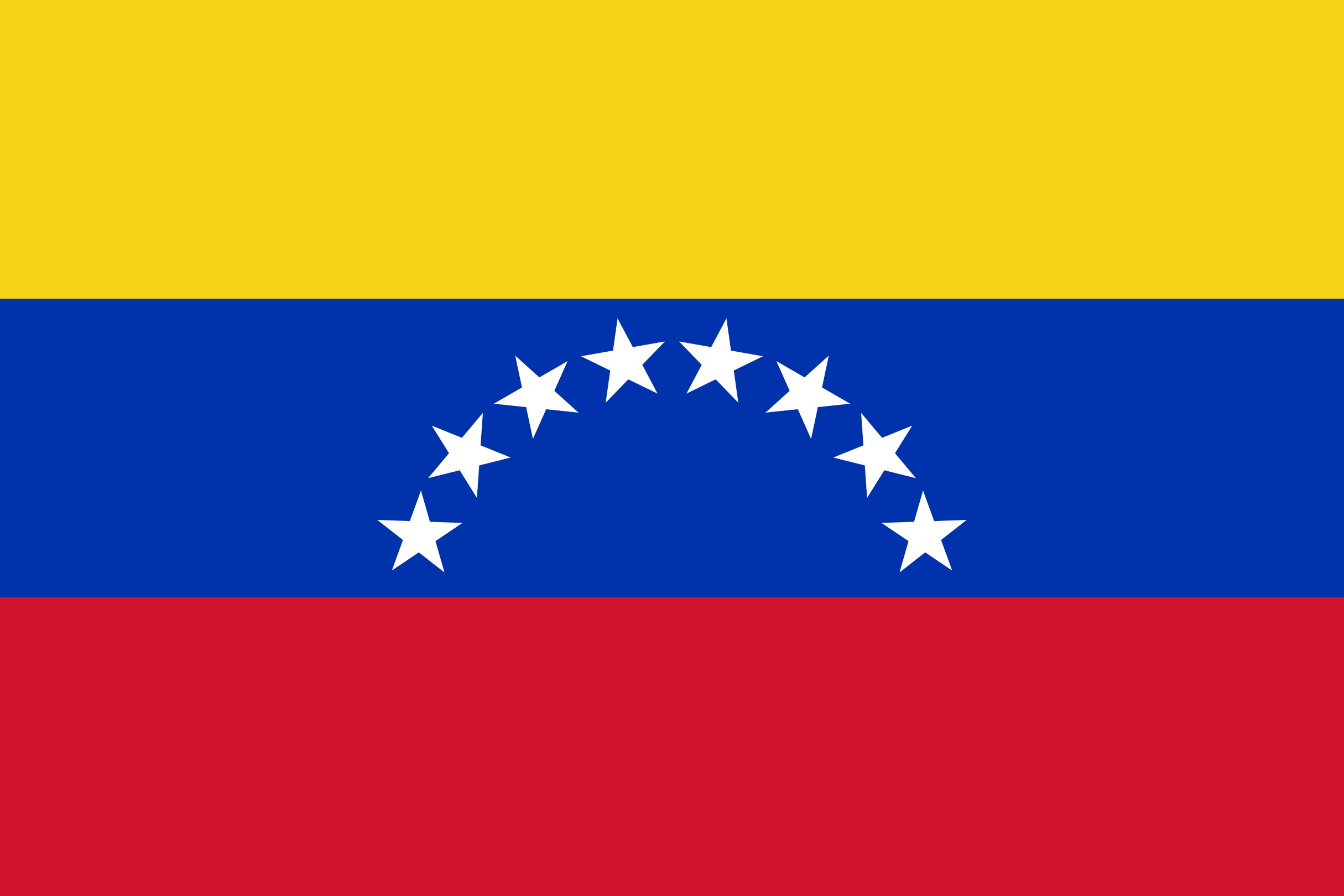 Country Flag